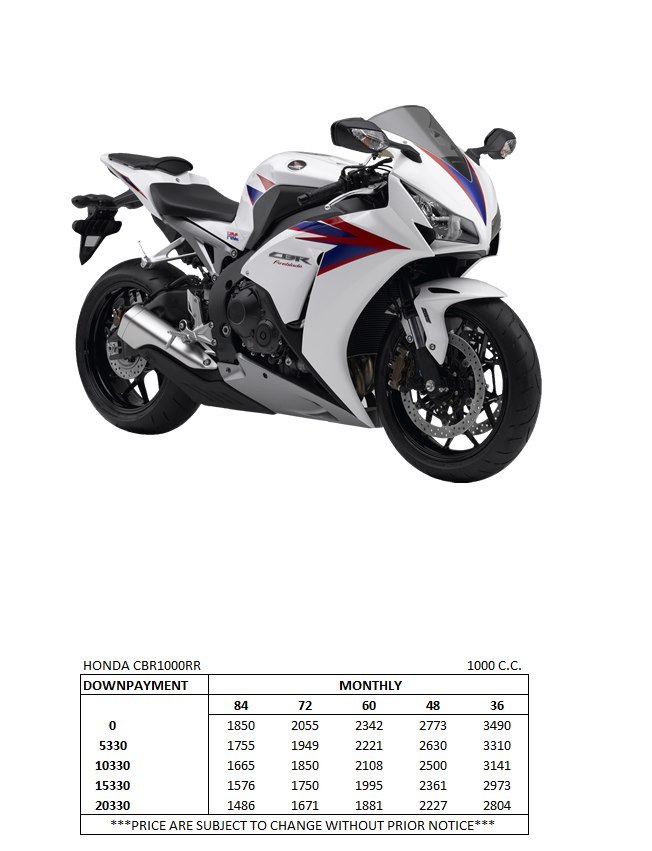 Honda CBR1000RR   2012