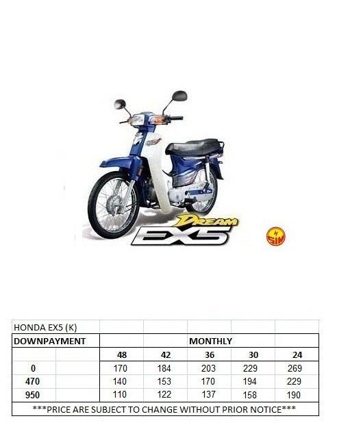Honda Ex5 (Kick)