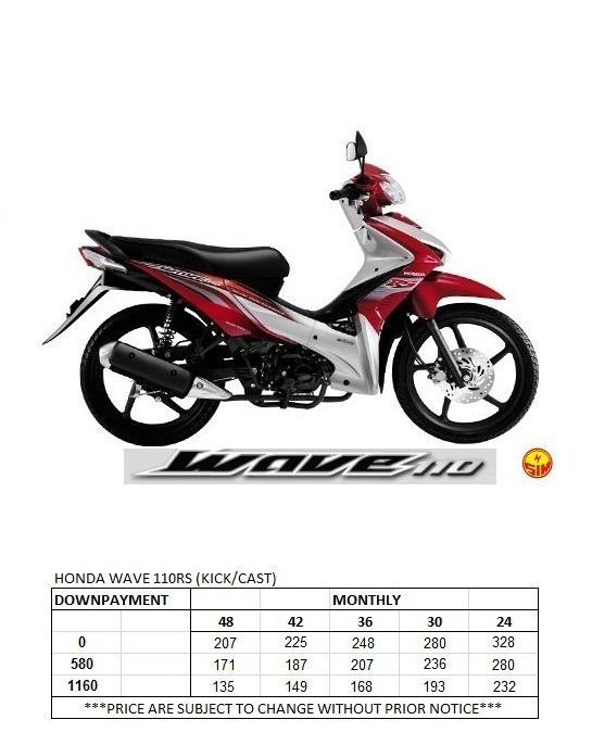 Honda Wave 110RS (Kick/Cast)