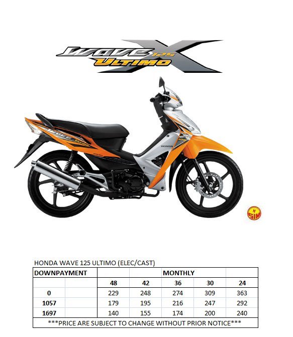 Honda Wave 125 Ultimo (Electric/Cast)