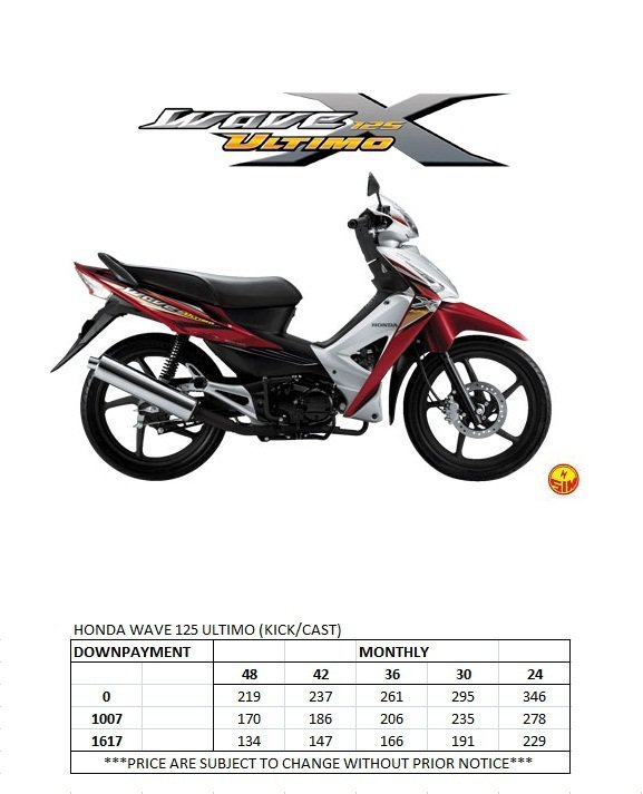 Honda Wave 125 Ultimo (Kick/Cast)
