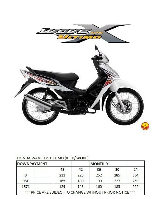 Honda Wave 125 Ultimo (Kick/Spoke)