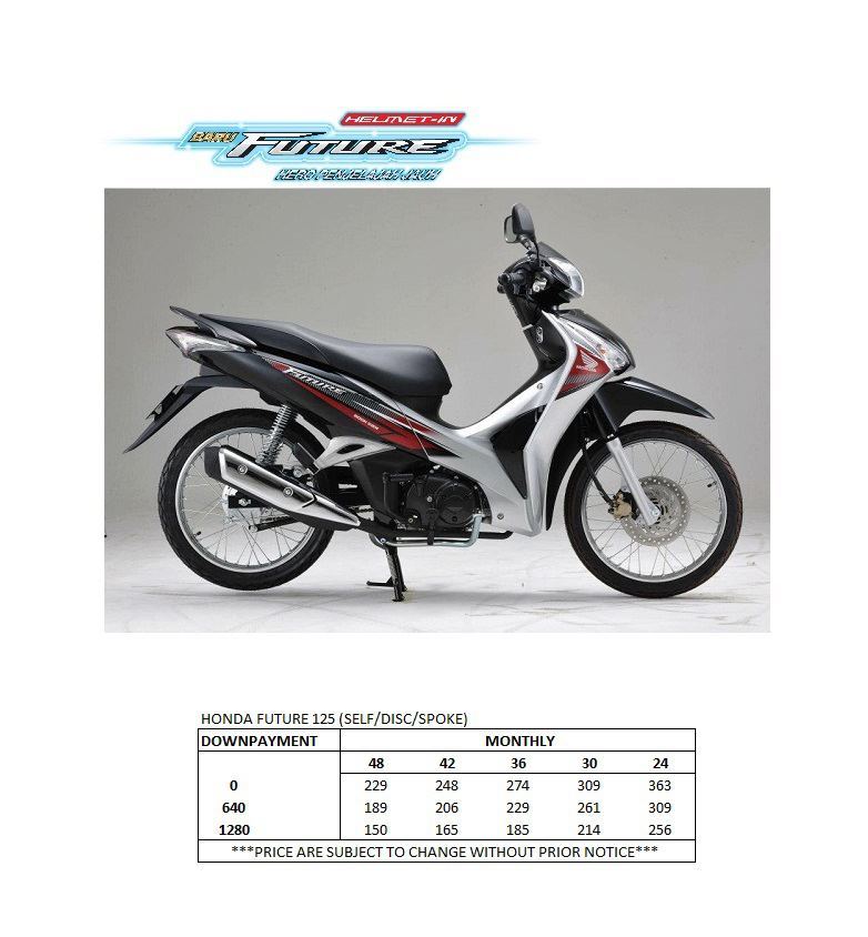 Honda Future 125 (Electric/Disc/Spoke)