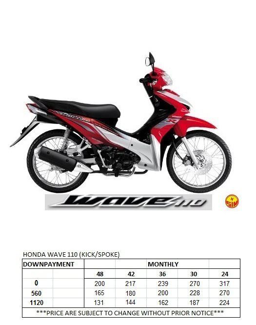 Honda Wave 110R (Kick/Spoke)