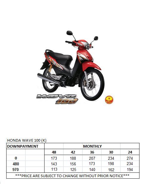 Honda Wave 100 (Kick)