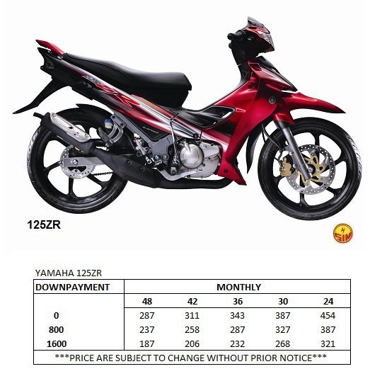 Yamaha 125ZR