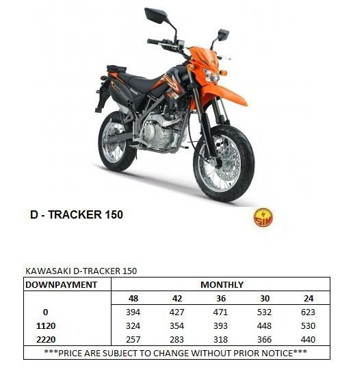 Kawasaki D Tracker 150