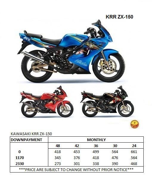 Kawasaki KRR ZX 150