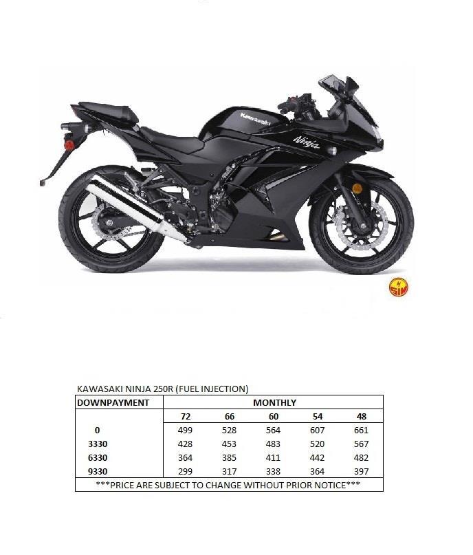 Kawasaki Ninja 250R