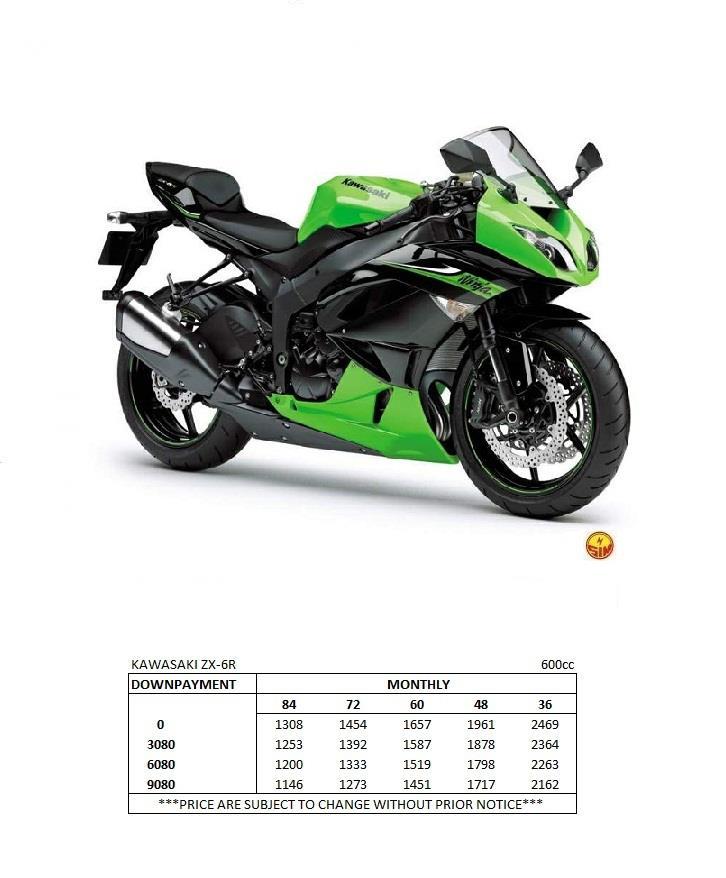 Kawasaki ZX 6R   2012