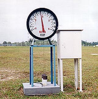 LevelIndicator1