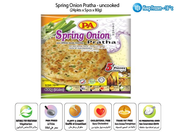 spring onion pratha uncooked