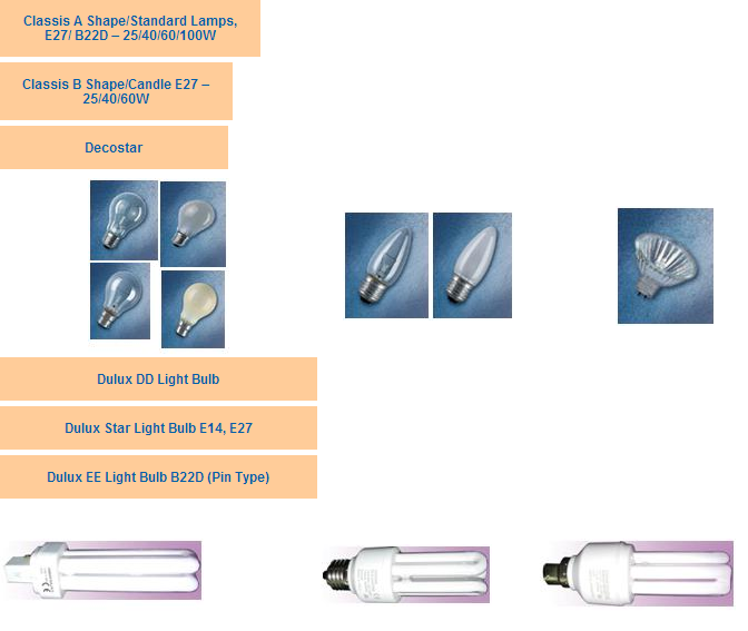 Brand : OSRAM