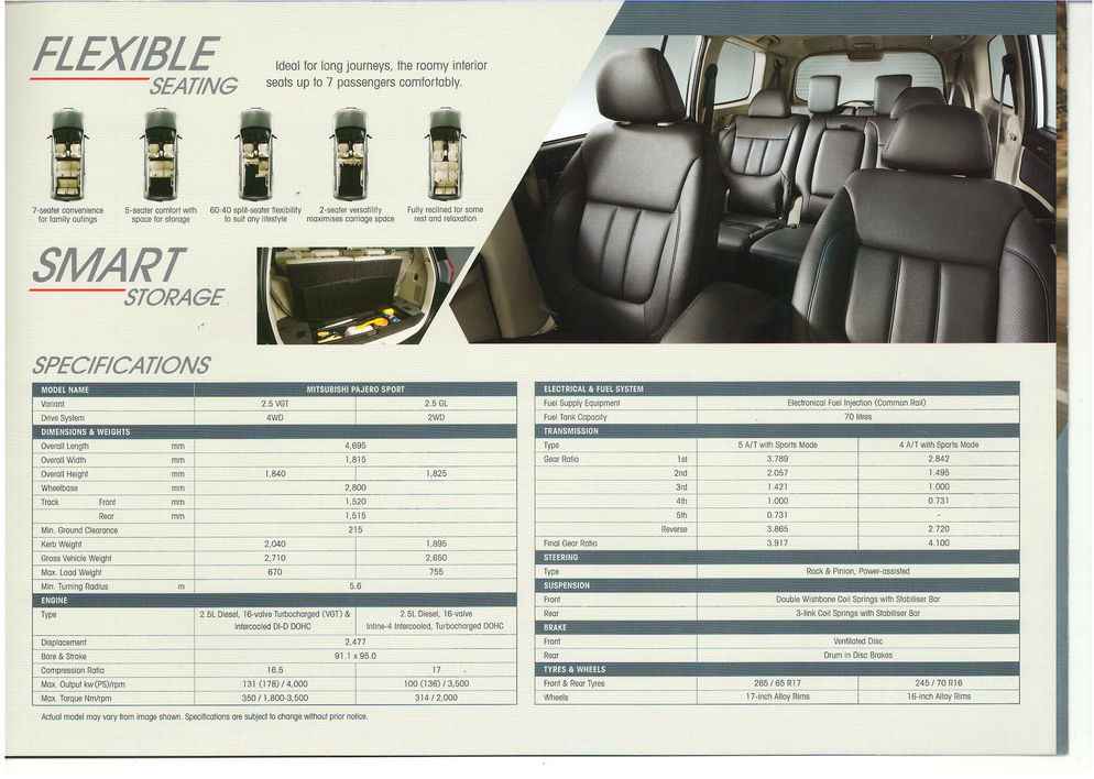 Pajero Sport3