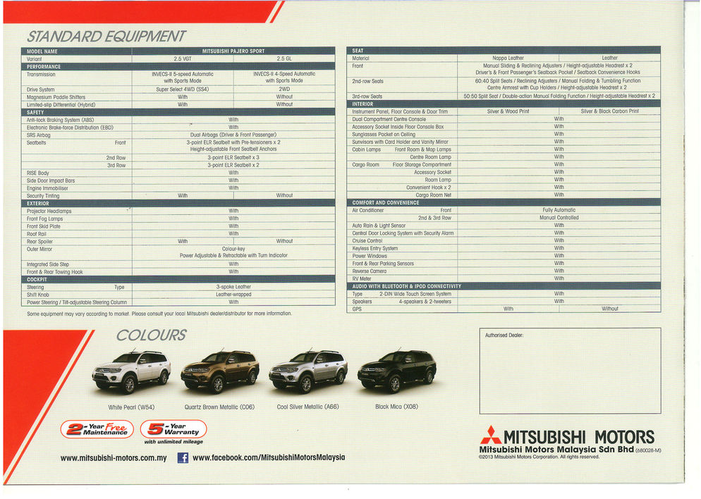 Pajero Sport5