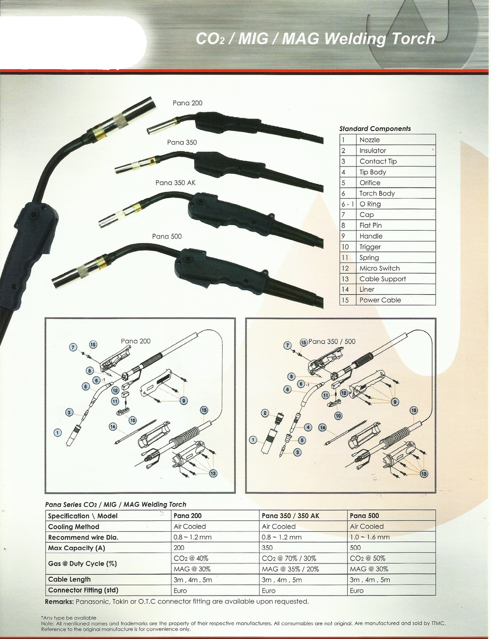 Welding Torch