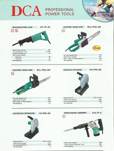 Reciprocating Saw