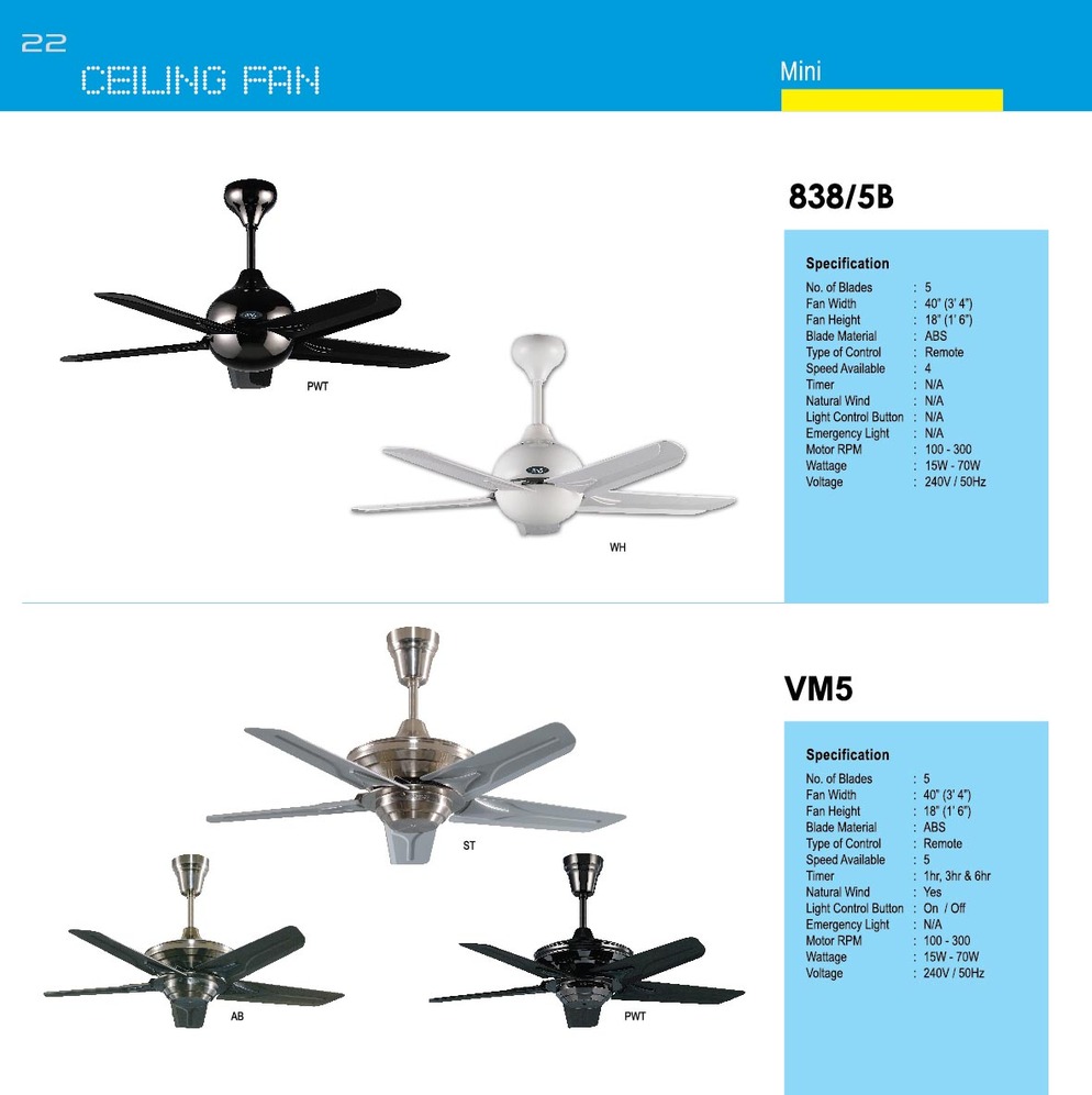 Product Catalog pg22 final