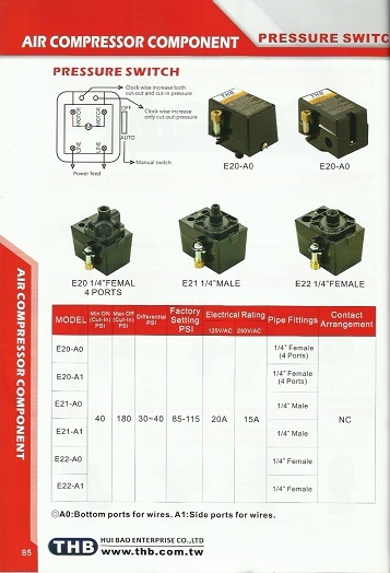 Pressure Switch