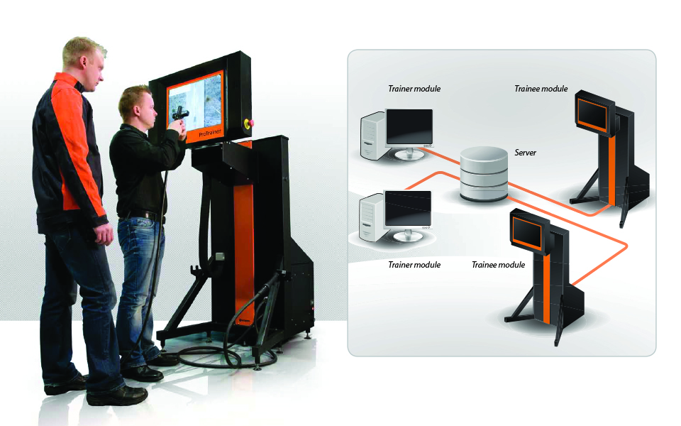 ProTrainer