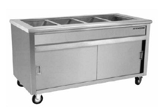 BAIN MARIE ONLY  3  4  5  6 HOLES