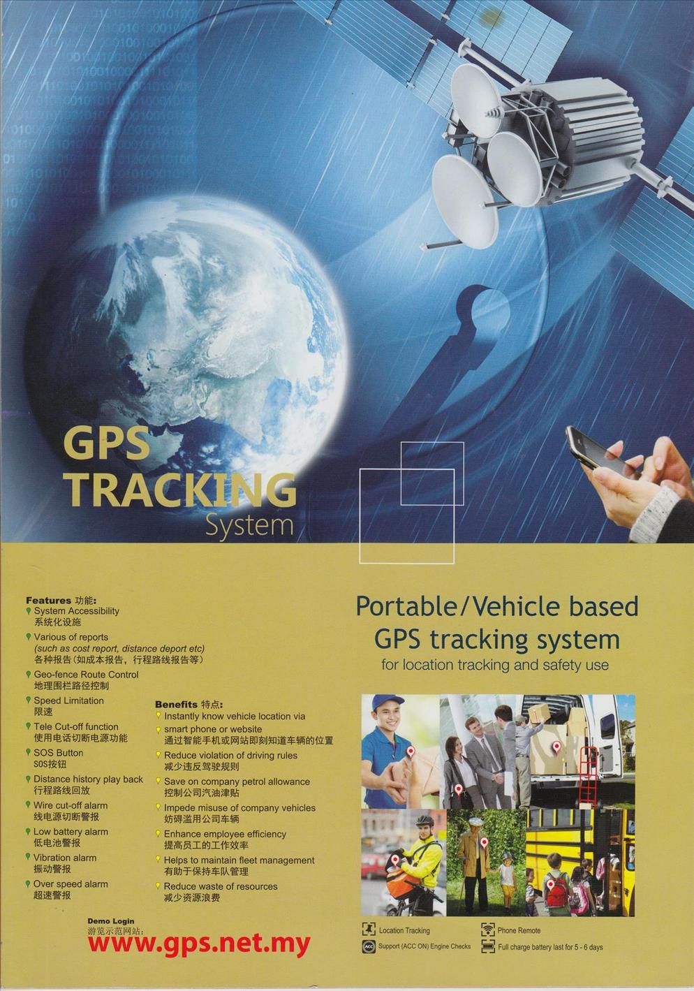 GPS Tracking System