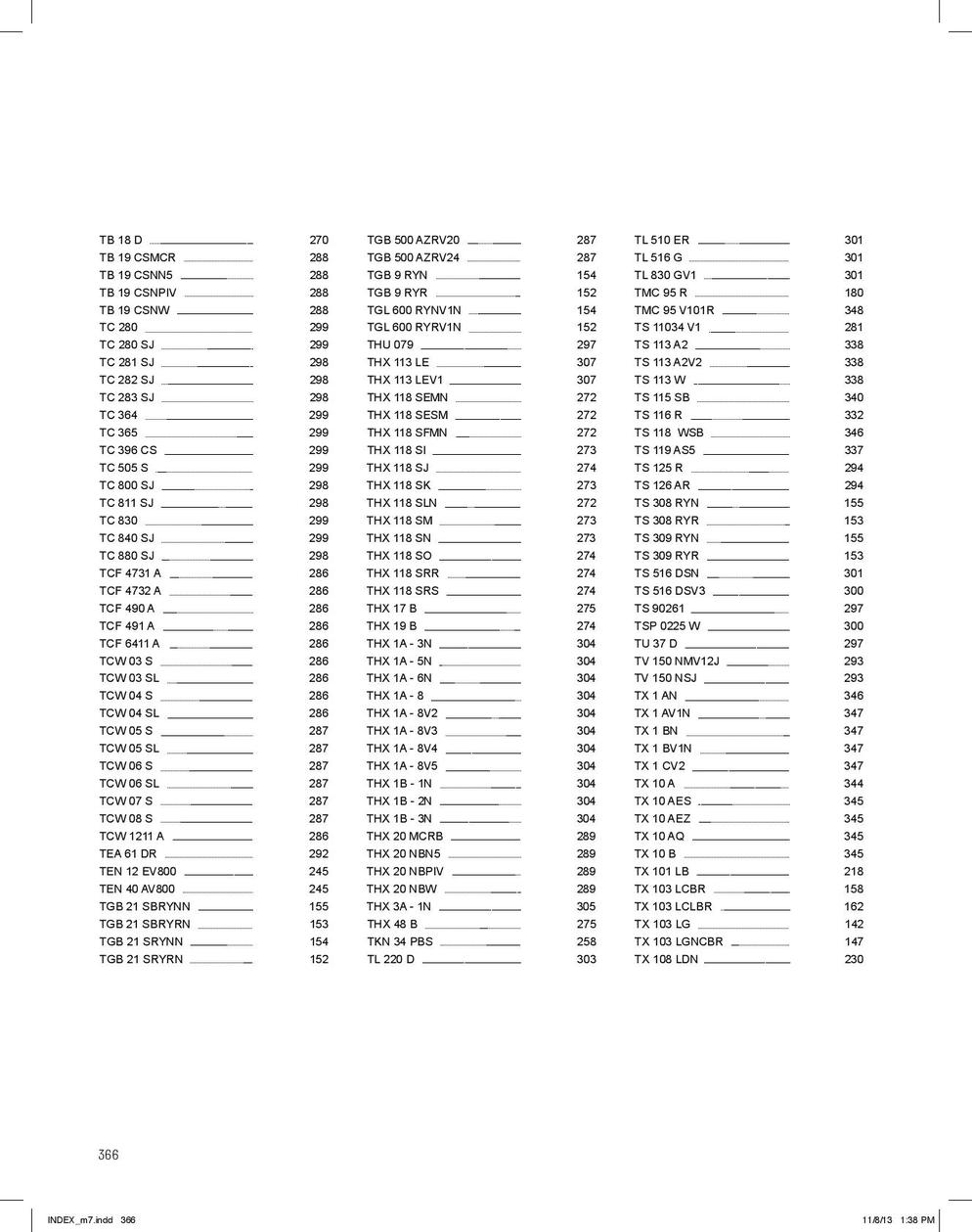 TOTO Master Catalogue 2013 page 368