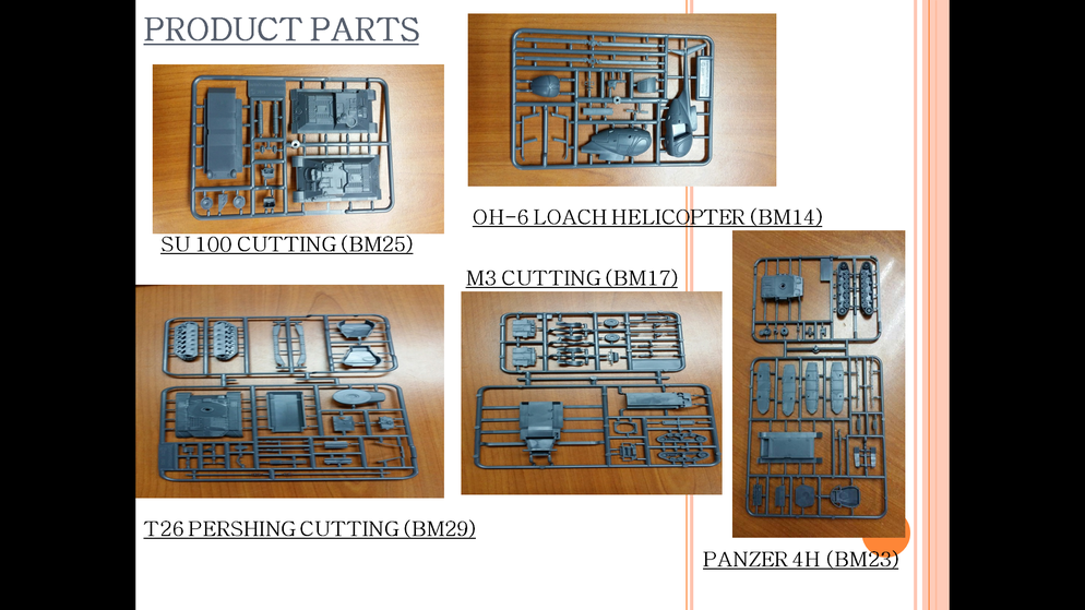 Plastic Components Parts