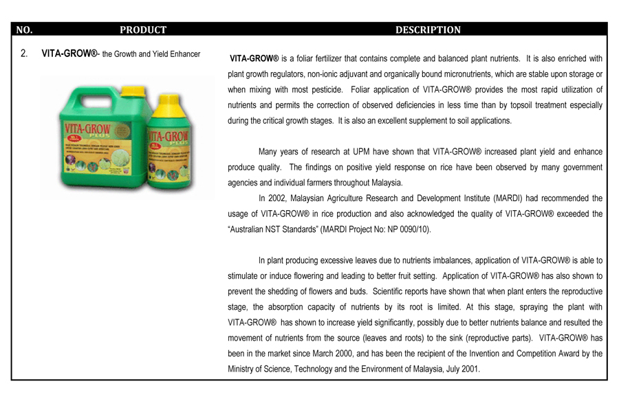 Foliar Fertilizer1