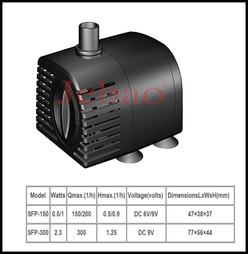 Solar Fountain Pump