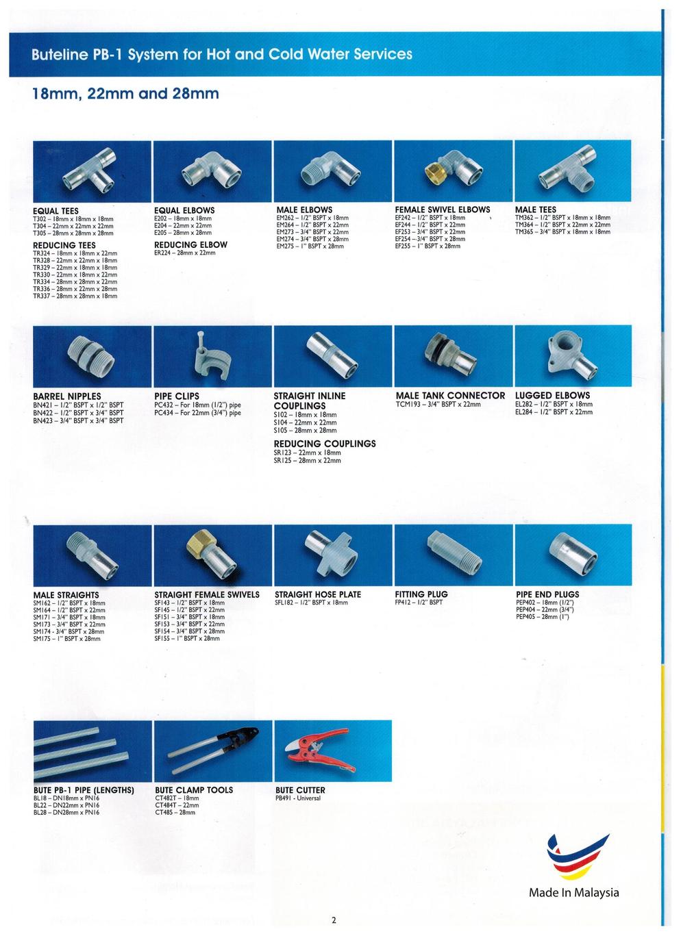 BUTELINE PB-1 System for Hot & Cold Water Services