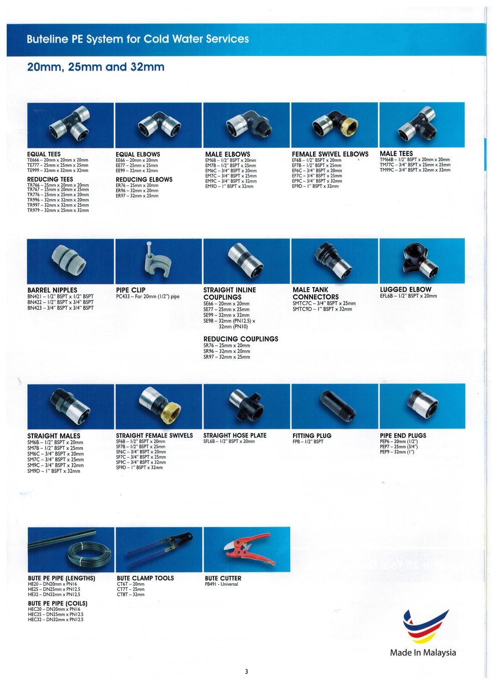 BUTELINE PE System for Cold Water Services