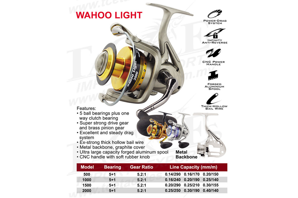 WAHOO LIGHT