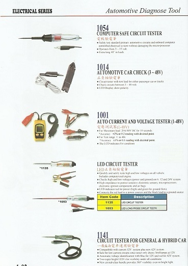 Automotive Diagnose Tool 3