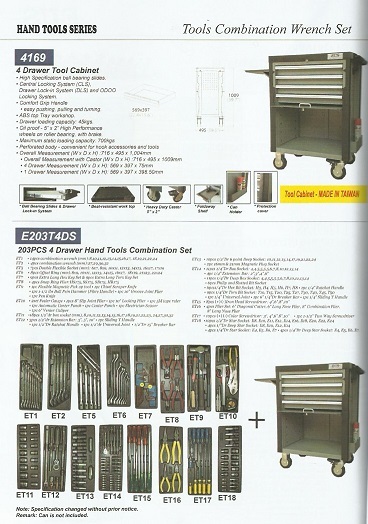 Tools Combination Wrench Set