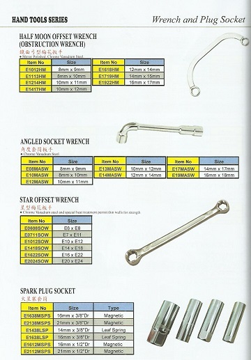 Wrench and Plug Socket