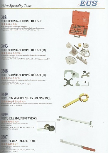 Volvo Speciality Tools