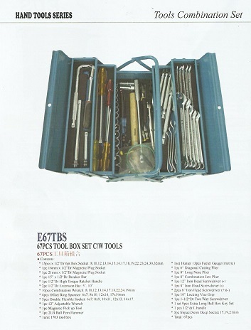 Tools Combination Set (2)