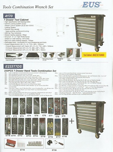 Tools Combination Wrench Set (2)