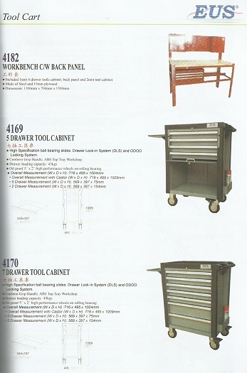 Tool Cart (2)