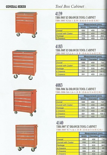 Tool Box Cabinet