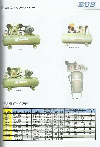 Swan Air Compressor