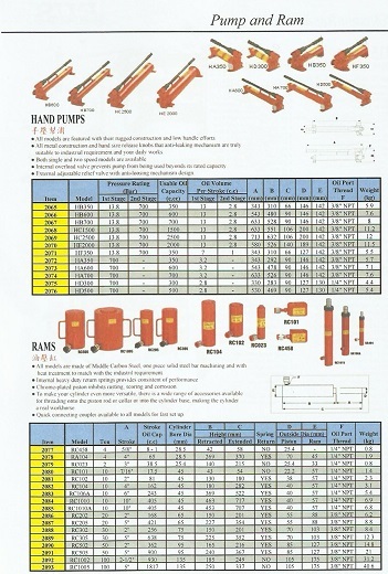 Pump and Ram