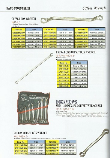 Offset Wrench