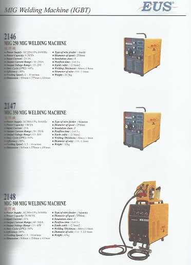 MIG Welding Machine (IGBT)