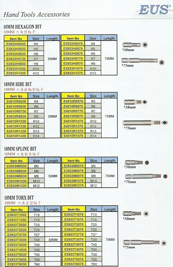 Hand Tools Accessories (6)