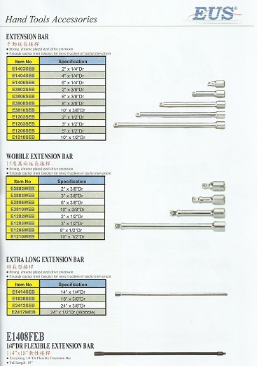 Hand Tools Accessories (2)