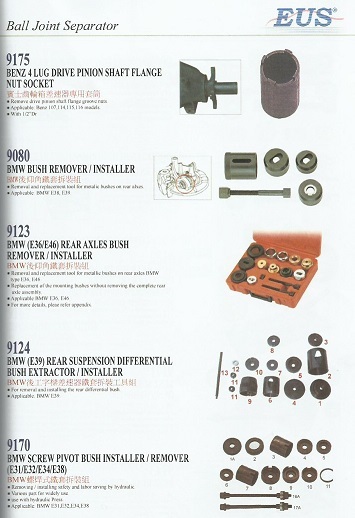 Ball Joint Separator (5)