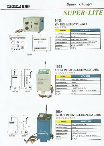 Battery Charger 3