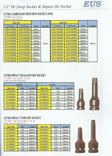 Dr Deep Socket   Impact Bit Socket